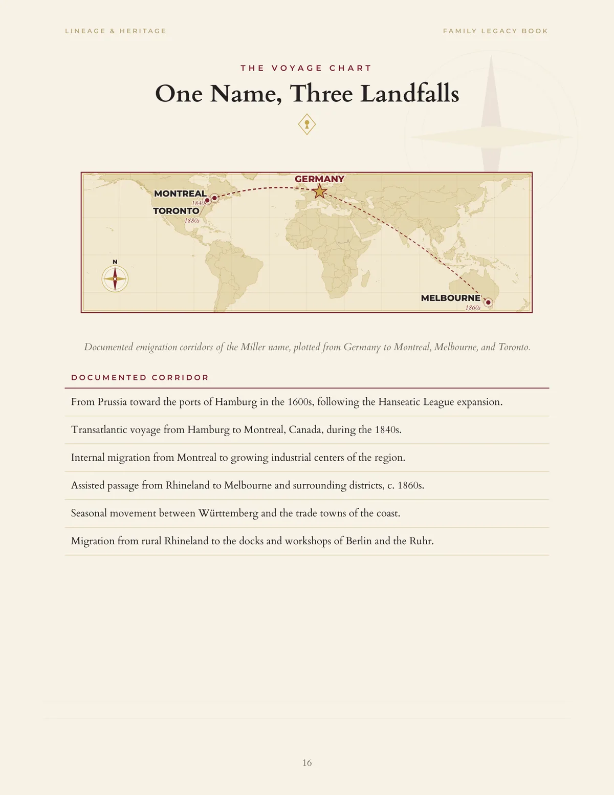 Migration map